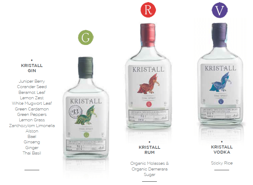 Kristall Spirits